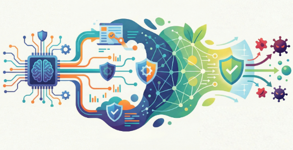 AI Security Operations